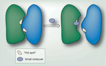 protein hot spot
